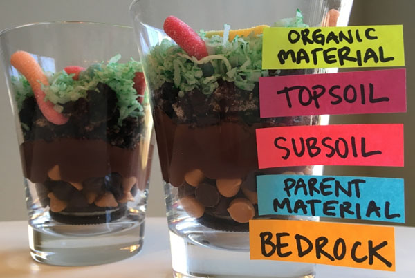 Edible Soil Layers