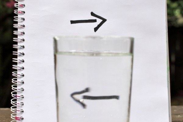 Magic Refraction Drawing